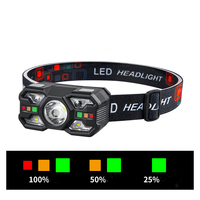 Mini Linterna LED Recargable por USB, Linterna Frontal con Sensor de Movimiento para Deportes al Aire Libre, Pesca, Camping, Correr y Trabajo