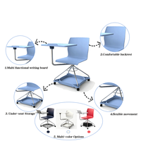 Fauteuil à tablette avec roulettes, chaise de formation avec tablette d'écriture, fauteuil à tablette avec panier de rangement