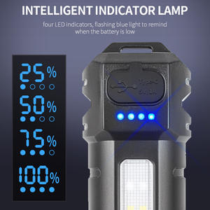 Lampe torche multifonction LED rechargeable Yiwu 1800mAh avec batterie intégrée, chargement Type C, zoom, lumière latérale et lampe de signalisation - Product Image 3