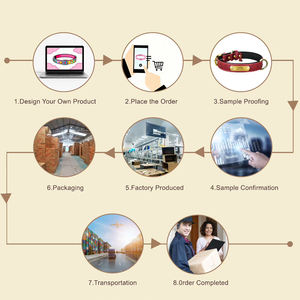 الأكثر مبيعًا سرير حيوانات أليفة متين متين بتصميم جيد للأكل الكلاب قابل للغسل قابل للإزالة قابل للغسل لجميع الأحجام لفصل الشتاء الأربعة - Product Image 6