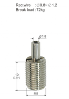 Clip de fixation réglable pour câble en cuivre M8*10L mm, modèle Changyi 1018159, pour la gestion et la fixation des câbles