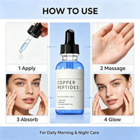 Sérum aux peptides de cuivre pour le visage avec 2% de GHK-Cu liposomal, acide hyaluronique, multi-peptides et PDRN, sérum éclat pour les ridules