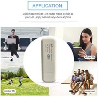 Harga Pabrik LTE 4G PCI-E Modem USB Eksternal Nirkabel dengan Router WiFi E3372 OEM QOS Portabel