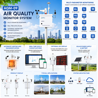 Moniteur de qualité de l'air Oceanus AQM-09 avec déshumidification automatique, 4G Cloud, PM2.5/PM10, alimentation solaire pour la surveillance urbaine, industrielle et routière