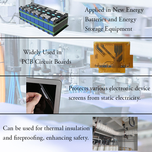 Aerogel cách nhiệt lạnh chấp nhận OEM ODM aerogel cách nhiệt phim-200 ° C ~ 1000 ° C Nhà máy cung cấp giải pháp mật độ cực thấp - Product Image 6