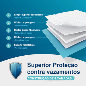 Mẫu Miễn Phí Tấm Lót Giường Y Tế Dùng Một Lần Cho Bà Bầu Tấm Lót Không Tự Chủ - Product Image 2