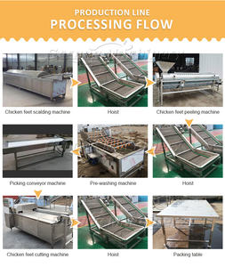 Peau de pieds de poulet d'acier inoxydable enlevant la machine d'épluchage automatique de patte de poulet - Product Image 3