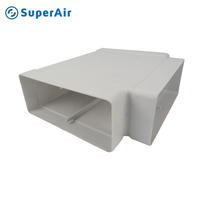 Coude à 90 ° pour les systèmes de ventilation à conduits plats-plastique horizontal Raccords de conduits plats en PVC Tuyau plat Conduit d'air rectangulaire en plastique