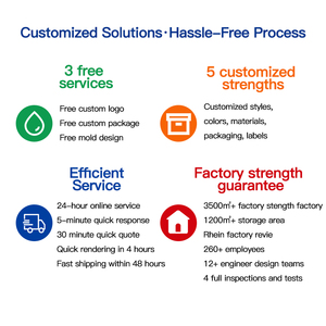 <span class=keywords><strong>ราคา</strong></span>โรงงาน คุณภาพดี <span class=keywords><strong>สาย</strong></span><span class=keywords><strong>ชาร์จ</strong></span>เร็วแบบ USB PVC ยาว 1 เมตร สำหรับ iPhone <span class=keywords><strong>7</strong></span>/8/XS/<span class=keywords><strong>11</strong></span>/12 - Product Image 6