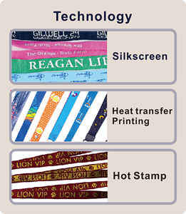 Lanière personnalisée en polyester écologique avec logo, impression par transfert thermique/sérigraphie, boucle de sécurité – Porte-badge en gros pour le commerce - Product Image 3