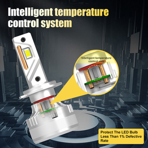 Gview công suất cao 94W 20000LM xe dẫn bóng đèn chuyển đổi <span class=keywords><strong>Kit</strong></span> H4 H7 H8 H9 H10 H11 H13 9005 9006 9012 H15 H1 tự động dẫn đèn pha - Product Image 6