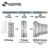 2026 Foresight Conector Cuadrado de Aluminio para Torre de Line Array, para Estructuras de Truss y Montaje de Cabezales de Máquina con Tornillos