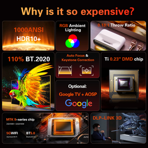 โปรเจคเตอร์ระยะฉายสั้นพิเศษ 4K รุ่น S2 พร้อมระบบชดเชยภาพเคลื่อนไหว ไฟ LED RGB สามสี สำหรับเกมกีฬา ถ่ายทอดสด รองรับ Android 13 พกพาสะดวก - Product Image 4