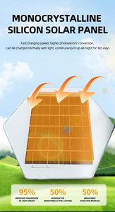 โคมไฟสวน LED กันน้ำ IP65 พลังงานแสงอาทิตย์ สำหรับใช้งานกลางแจ้ง ขนาด 20*50*35.5 ซม. วัสดุโลหะ น้ำหนัก 1.65 กก. - Product Image 3