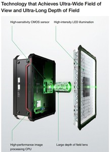Buen Precio, Escáner de Código de Barras Industrial SR-5000 con Logística de Almacenamiento - Product Image 4