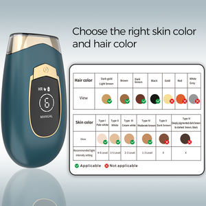 Alat Epilator <span class=keywords><strong>Laser</strong></span> IPL untuk Penggunaan di Rumah dengan Peremajaan Kulit, Perawatan Jerawat, Epilator Mini Portabel, Penghilang Bulu <span class=keywords><strong>Laser</strong></span> IPL - Product Image 5