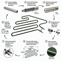 Élément chauffant serpentin 4 boucles OEM 2KW 230V en acier inoxydable 304 avec revêtement en oxyde vert pour poêle de sauna sec et spa 215x210mm