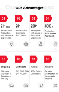 Plate-forme faite sur commande d'étape de podium du DJ d'alliage d'aluminium de CE/SGS/TUV pour la représentation de musique - Product Image 6