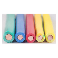 Precio de fábrica 450/750V uso doméstico Cable de cobre sólido 1,5/2,5/4/6/10mm2 cables eléctricos chaqueta de PVC para calefacción Auto Industrial