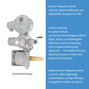 Attuatore Elettrico Intelligente a Quarto di Giro con Riduttore IP67 Supporto Profibus per Uso Industriale, Produzione OEM all'Ingrosso Personalizzata - Product Image 6