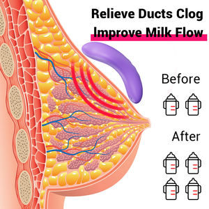 Masajeador de lactancia portátil de vibración múltiple suave de silicona líquida personalizable de suministro de fábrica - Product Image 3