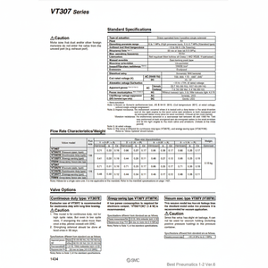 Modèle d'électrovanne pneumatique SMC VT307K-5DZ1-02-F pièces pneumatiques - Product Image 1