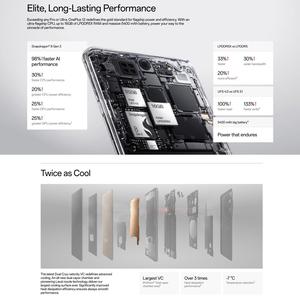 Oneplus 12 5G EU พร้อมที่ชาร์จสมาร์ทโฟนเวอร์ชันสากล6.82นิ้ว16GB + 512GB ปลดล็อกด้วยใบหน้าแบตเตอรี่ขนาด5400mAh ชาร์จได้อย่างรวดเร็ว - Product Image 2