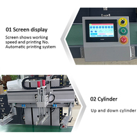 Machine d'Impression Automatique Couleur Intégrale pour Sacs en Plastique, Imprimante pour Sacs de Courses en Plastique de Fabrication Alimentaire