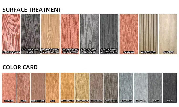 Factory-Owned or Customized