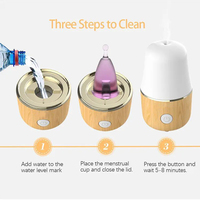 Esterilizador de vapor caliente para copas menstruales reutilizables Juego de cuidado de la higiene femenina Cuidado del período femenino con esterilizador Menstrual Copa