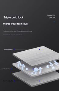 Congelador Horizontal con Puerta de Vidrio para Supermercados Pequeños, para Almacenar Helados, Agua, Bebidas, Cerveza, Alimentos, etc. - Product Image 6