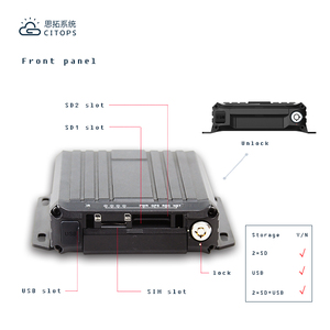 Top xếp hạng 4CH H.265 thẻ SD kép điện thoại di động DVR 4G GPS Wifi xe tải DVR thời gian thực xem từ xa giám sát Hạm Đội Quản Lý mdvr Kit - Product Image 2