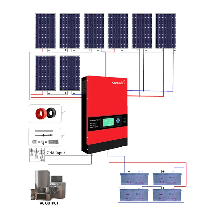 Vmaxpower-inversor híbrido solar de 48V, 230VAC, sin conexión a la red de onda sinusoidal de 4 kv, con cargador incorporado