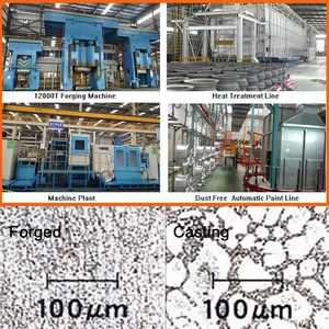 Jantes forgées Hunt Custom 22 24 pouces 5x120 5x114.3 noires multi-rayons pour BMW Alpina Range Rover Ferrari Infiniti Maybach - Product Image 5