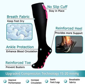 Nouvelles chaussettes <span class=keywords><strong>de</strong></span> compression Conception personnalisée Respirant Sports Training Running Recovery Cycling Travel Outdoor Unisex Compression Socks - Product Image 2