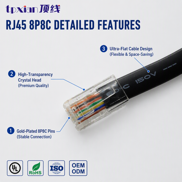Custom RJ45 Flat Ethernet Cable 8P8C Network Patch Cord Ultra Slim High Speed Gigabyte Internet Cable for Router PC Data Sync