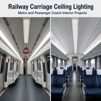 Plafonnier LED encastré SHIZI pour voies ferrées, en aluminium 6063-T5 et PC, IP30, pour transport, OEM, ODM, vente en gros, tension personnalisable pour trains et métros