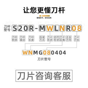 Herramienta de Torneado de Orificios Internos de 95 Grados, Tipo Melocotón, Mandril de Mandrinado Positivo y Negativo, Abrazadera para Máquina de Barra, 20 Cuadrados, 25 SR MWLNR08, Recubrimiento AlTin - Product Image 3