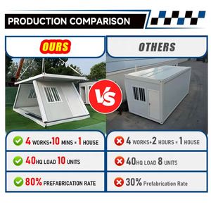 Casa Contenedor Plegable en Z: Despliegue Rápido, Dormitorio para Trabajadores, Vivienda Móvil Prefabricada con Panel Sándwich de Acero - Bajo Costo - Product Image 3