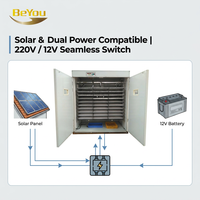 Incubateur industriel BeYou 5000 œufs, taux d'éclosion de 98 %, certifié CE, couveuse automatique pour volailles (poulets, canards), compatible solaire, 220V