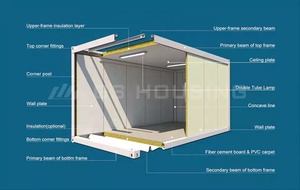 Casa contenitore staccabile casa contenitore <span class=keywords><strong>case</strong></span> di <span class=keywords><strong>vendita</strong></span> prezzo ragionevole contenitore casa futura a buon mercato <span class=keywords><strong>case</strong></span> minuscole per la <span class=keywords><strong>vendita</strong></span> - Product Image 2