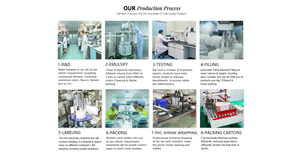 Crema Viso Idratante e Illuminante per Donne Uso Diurno Vendita all'Ingrosso - Product Image 6