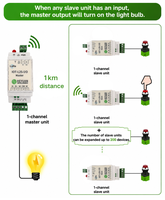 Heyuan IOT-L2S-B-I/O Commutateur de contrôle à distance triphasé bidirectionnel 1 km, contrôle sans fil PLC, vanne de contrôle d'accès LoRa