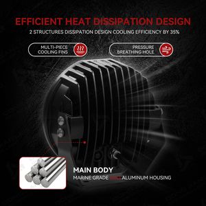 Luces LED de Conducción de 7 Pulgadas, 160W, 10500LM, 1414M, OSRAM, Haz Combinado, DRL Ámbar, para F150 Raptor, 4Runner, Land Cruiser, Luz Antiniebla para Parachoques - Product Image 6