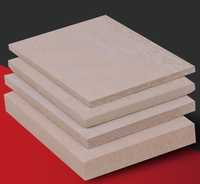 Panneau de silicate de calcium homologué CE, fabriqué en Chine, facile à découper pour les faux plafonds, les revêtements muraux et les systèmes de cloisons