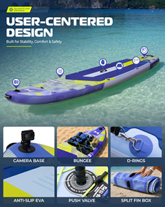 Planche de surf gonflable en matériau Drop Stitch pour les <span class=keywords><strong>vacances</strong></span> d'été, idéale pour les activités aquatiques - Vente en gros usine - Product Image 6