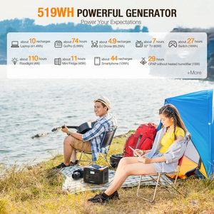 Grecell Có Thể Sạc Lại Di Động Nhà Máy Điện 500W (Đỉnh 1000W) Ngoài Trời Năng Lượng Mặt Trời Máy Phát Điện Cho Cắm Trại Câu Cá Leo Núi - Product Image 3