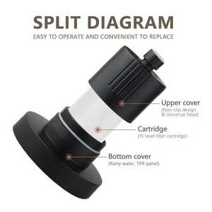 Filtro <span class=keywords><strong>doccia</strong></span> a soffitto a 10 stadi KDF-55, sistema di filtrazione dell'acqua ad alta pressione per acqua dura, all'ingrosso per bagno - Product Image 2