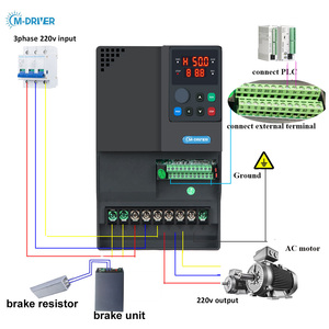 Variador de Frecuencia Trifásico 220V 7.5KW - Inversor VFD con Control Vectorial 0-599Hz para Motor, Bomba, Ventilador - Product Image 2
