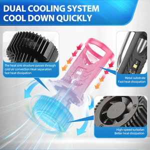 Proyector súper brillante motocicleta Led faro lente Y6 Y6D Mini H4 Led H7 láser faro bombillas Bi coche H4 Led proyector lente - Product Image 4